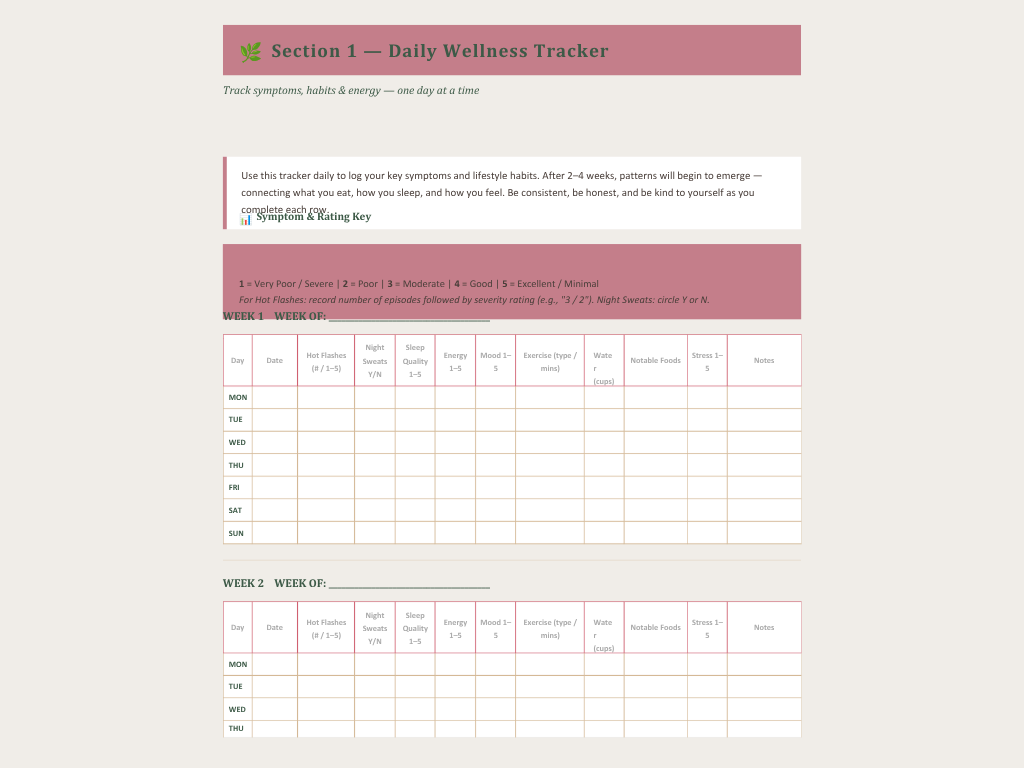 Menopause Wellness Guide & Tracker Bundle (PDF + Digital)